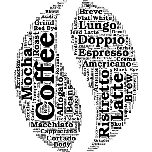 Coffee Bean Wordart Thumbnail