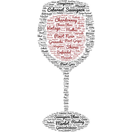 Wine Wordart Thumbnail